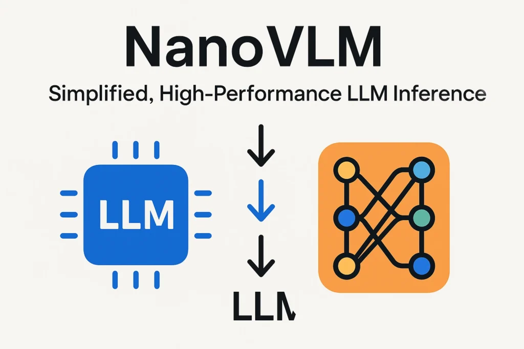 NanoVLM