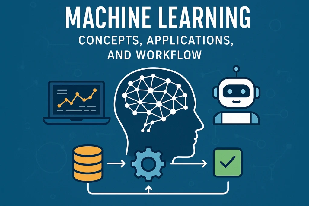 Machine Learning Concepts, Applications, and Workflow